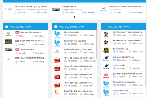Các chỉ dẫn quan trọng khi tìm kiếm việc làm